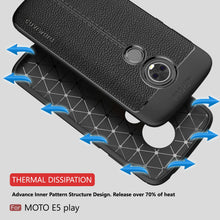 Load image into Gallery viewer, Moto E5 Play [ L Series ] Case with [Full Coverage 3D Tempered Glass Screen Protector] Leather Texture Design TPU [Light Weight] Slim Cover - COVRWARE